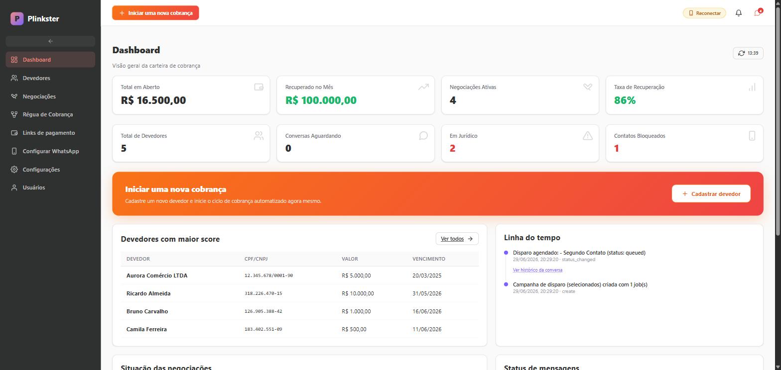 Dashboard real da plataforma Plinkster com indicadores de recuperação de recebíveis