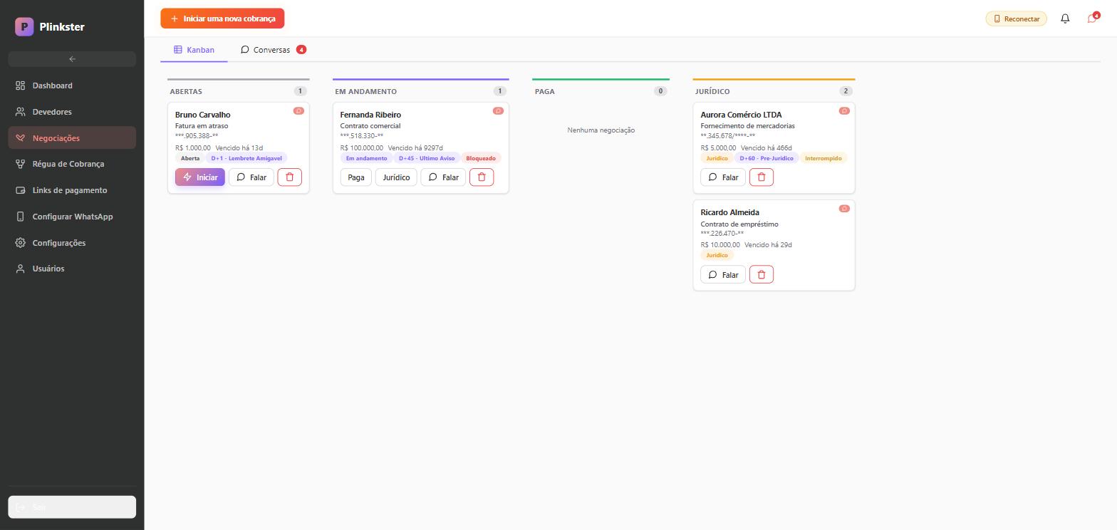 Kanban real de Negociações no Plinkster